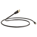 USB CABLES